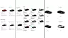 Modellübersichten Website Audi, BMW, Mercedes