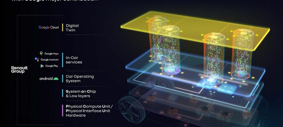 Renault kooperiert weiter mit Google und Qualcomm