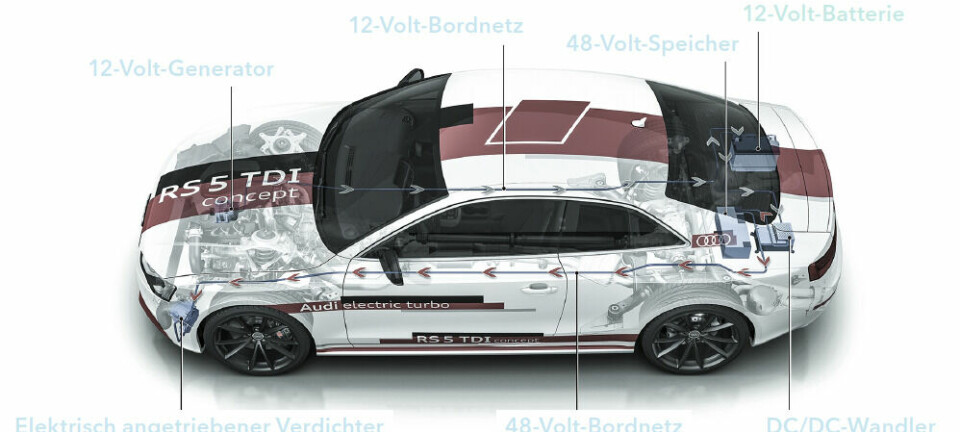 Bis die Drähte glühen